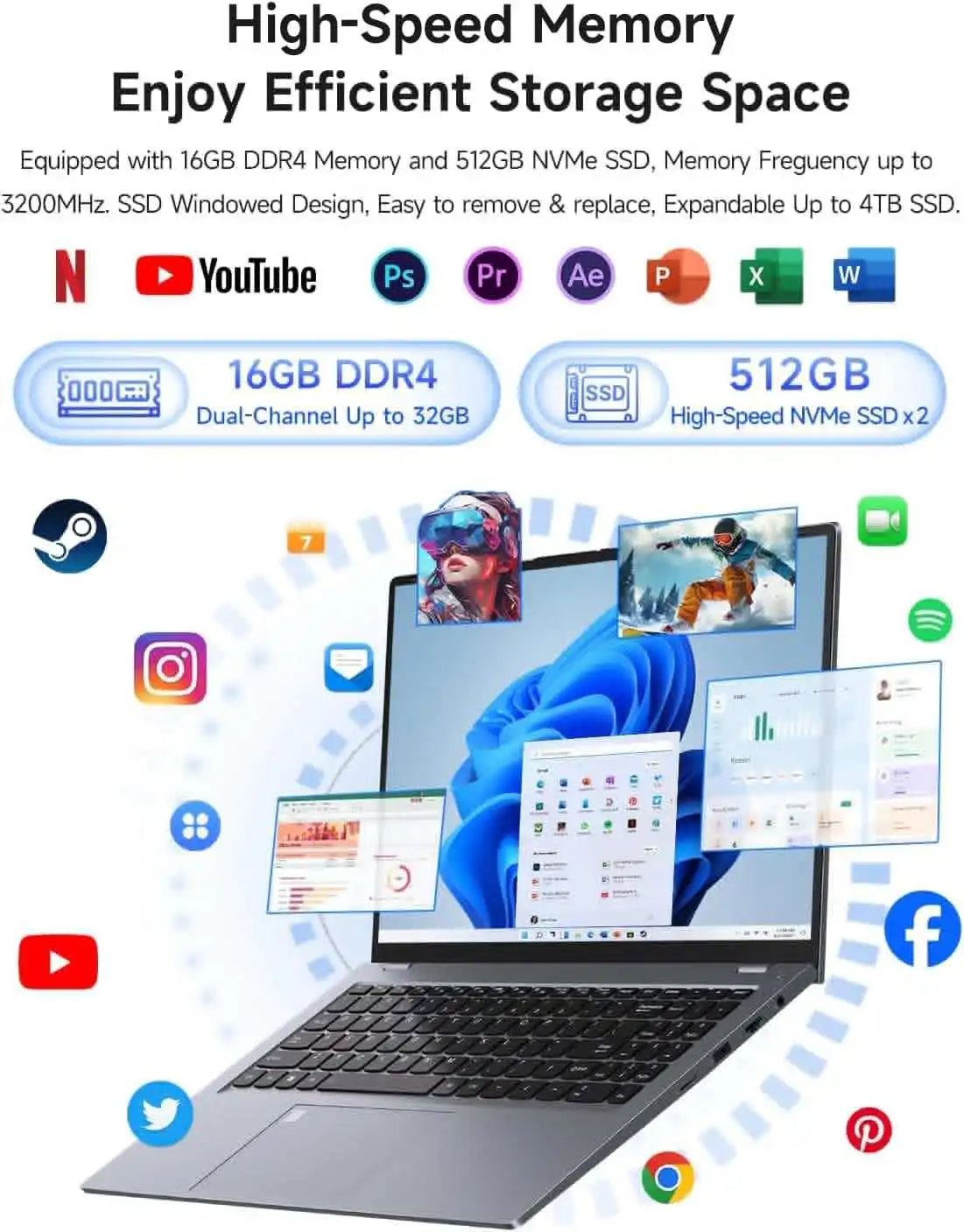 PC Portable Business HYDS 15.6" Intel Core i5-12450H — Boîtier Métal, Clavier 7 Couleurs, IPS FHD, WiFi 5, Windows 11 Pro