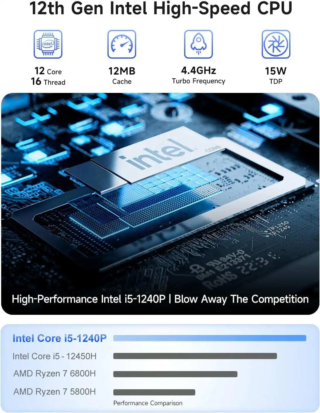 PC Portable Business HYDS 15.6" Intel Core i5-12450H — Boîtier Métal, Clavier 7 Couleurs, IPS FHD, WiFi 5, Windows 11 Pro