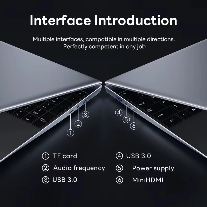 Ordinateur Portable Erilles 14" Intel Core i9-10980HK — Écran 4K, 16 Go DDR3, SSD 1To/2To, Double Caméra, Windows 11