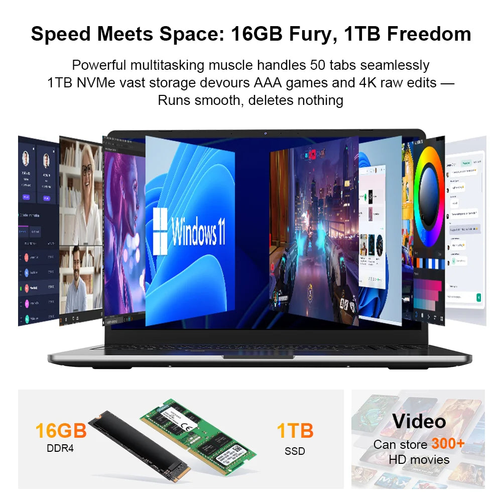 Ordinateur Portable Ninkear A15 Pro 16" — AMD Ryzen 5, Écran 2.5K 120Hz, 16 Go DDR4, SSD 1To, Empreinte, Windows 11