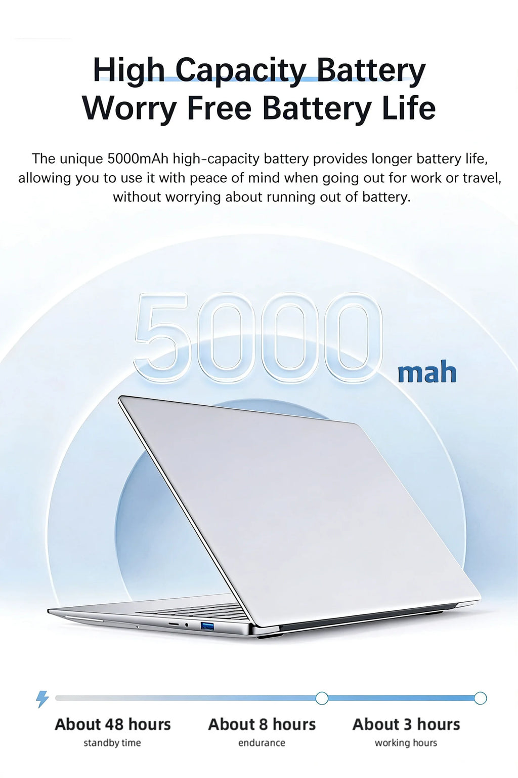 Ordinateur Portable 2026 14.1" Intel Core i7-8650U / Atom A3950 — 12 Go DDR3, SSD 1To/2To, Écran 4K, WiFi 5, Windows 11