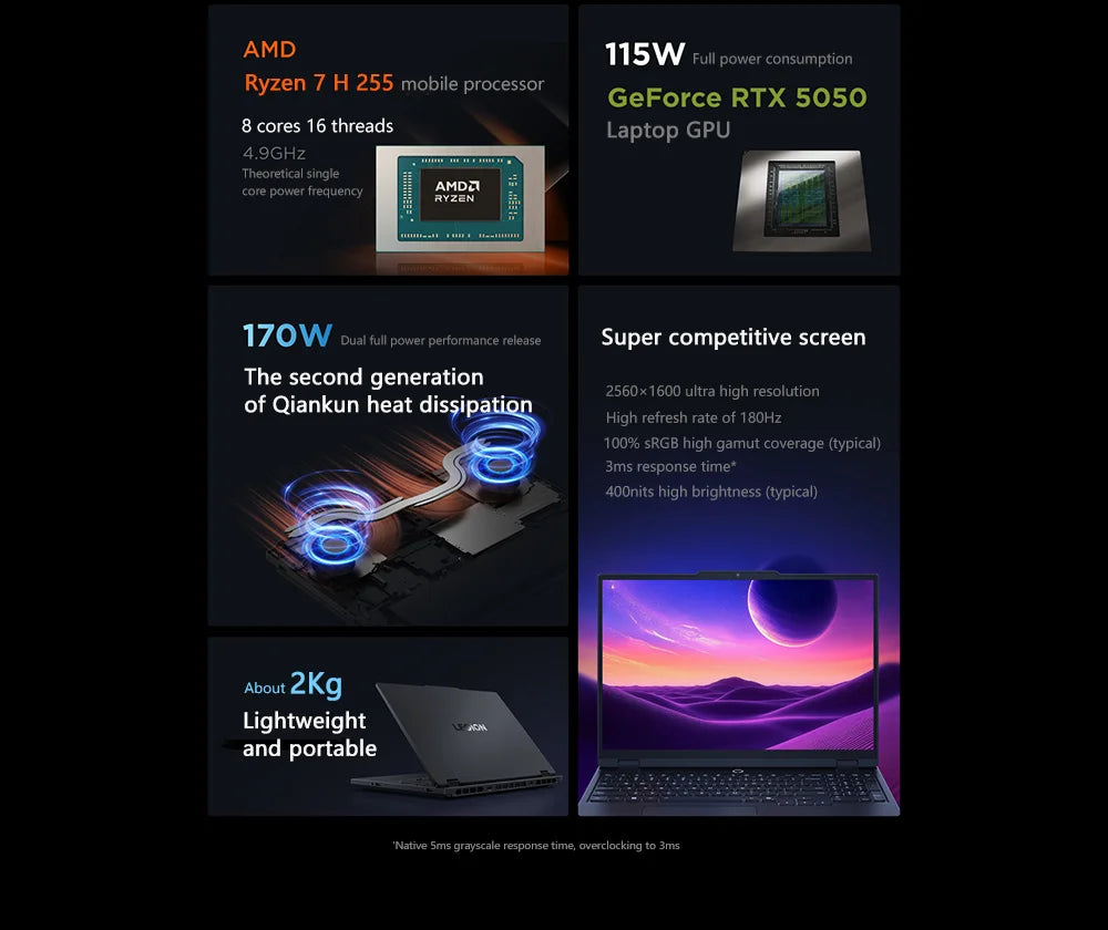 PC Gaming Premium Lenovo Legion R7000 2025 — Ryzen 7, RTX 5050, 16Go RAM, 512Go SSD, 15.3" 2.5K 180Hz