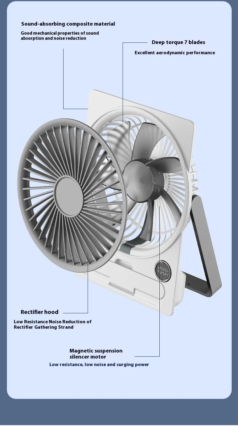 Ventilateur de Table USB avec Affichage Digital