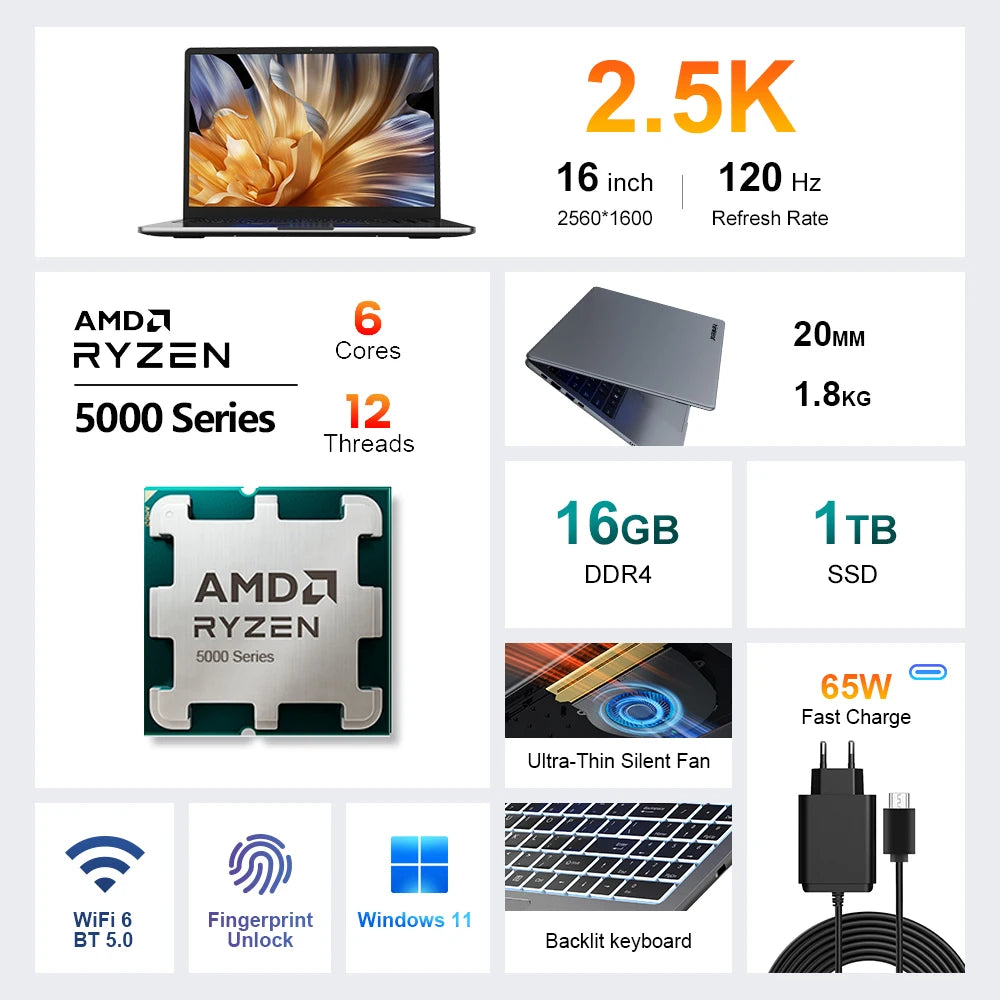 Ordinateur Portable Ninkear A15 Pro 16" — AMD Ryzen 5, Écran 2.5K 120Hz, 16 Go DDR4, SSD 1To, Empreinte, Windows 11