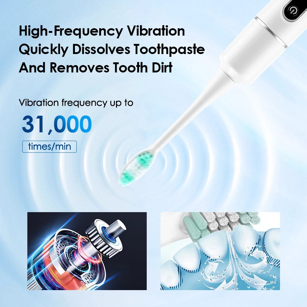 Nettoyeur Dentaire Électrique 6 Modes – Portable, Vibration Haute Fréquence, Blanchiment