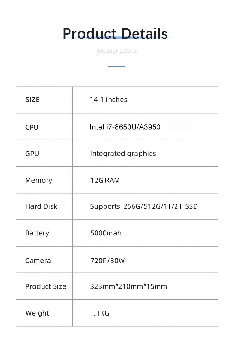 Ordinateur Portable 2026 14.1" Intel Core i7-8650U / Atom A3950 — 12 Go DDR3, SSD 1To/2To, Écran 4K, WiFi 5, Windows 11