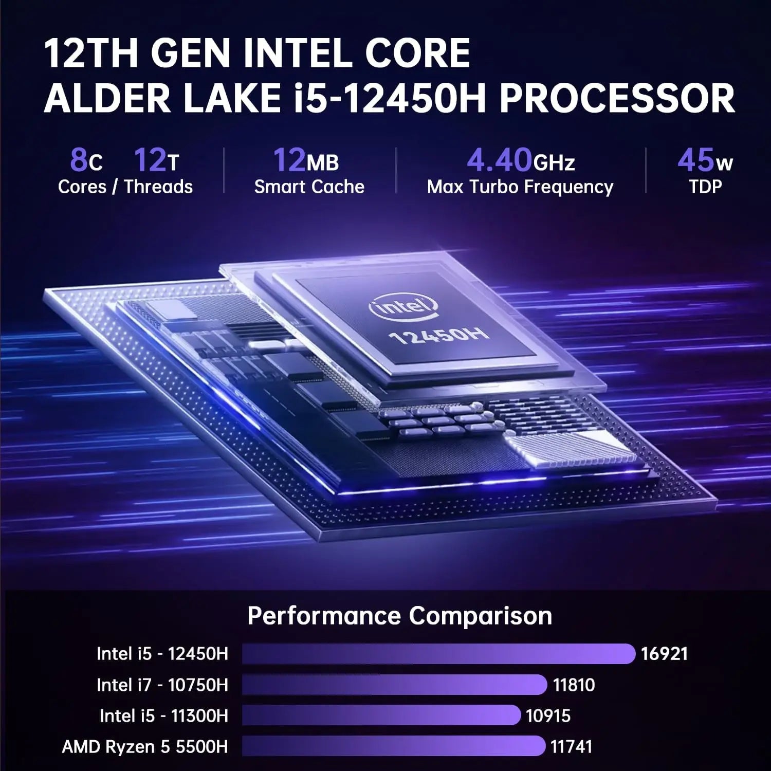 PC Portable Business 15.6" Intel Core i5-12450H — 16 Go RAM, SSD 1To PCIe, IPS FHD, Empreinte, WiFi 6, Windows 11