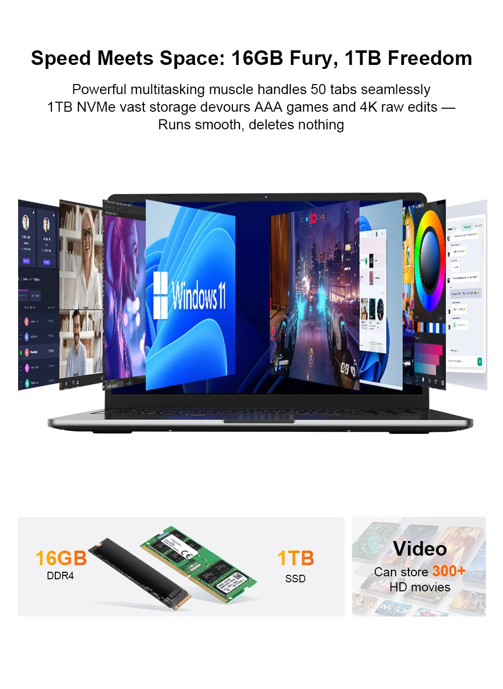 Ordinateur Portable Ninkear A15 Pro 16" — AMD Ryzen 5, Écran 2.5K 120Hz, 16 Go DDR4, SSD 1To, Empreinte, Windows 11