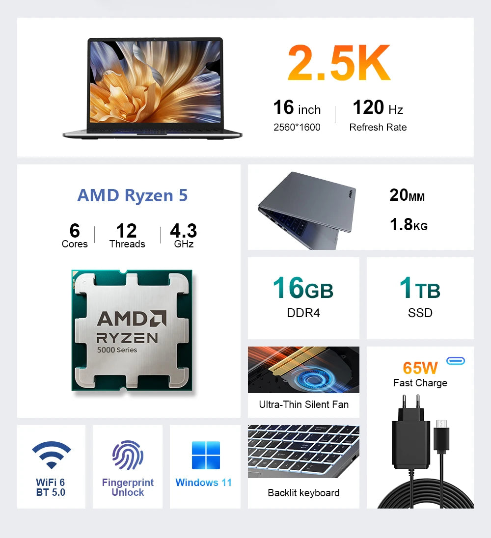 Ordinateur Portable Ninkear A15 Pro 16" — AMD Ryzen 5, Écran 2.5K 120Hz, 16 Go DDR4, SSD 1To, Empreinte, Windows 11