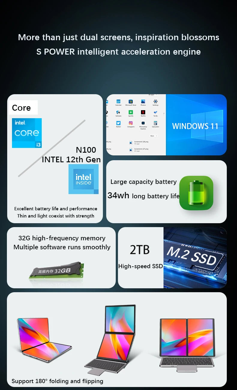Ordinateur Portable Double Écran GLF-S2 10.95" — Intel i3-1215U / N100, 32 Go DDR5, SSD 2To, Tactile, WiFi 6, Windows 11