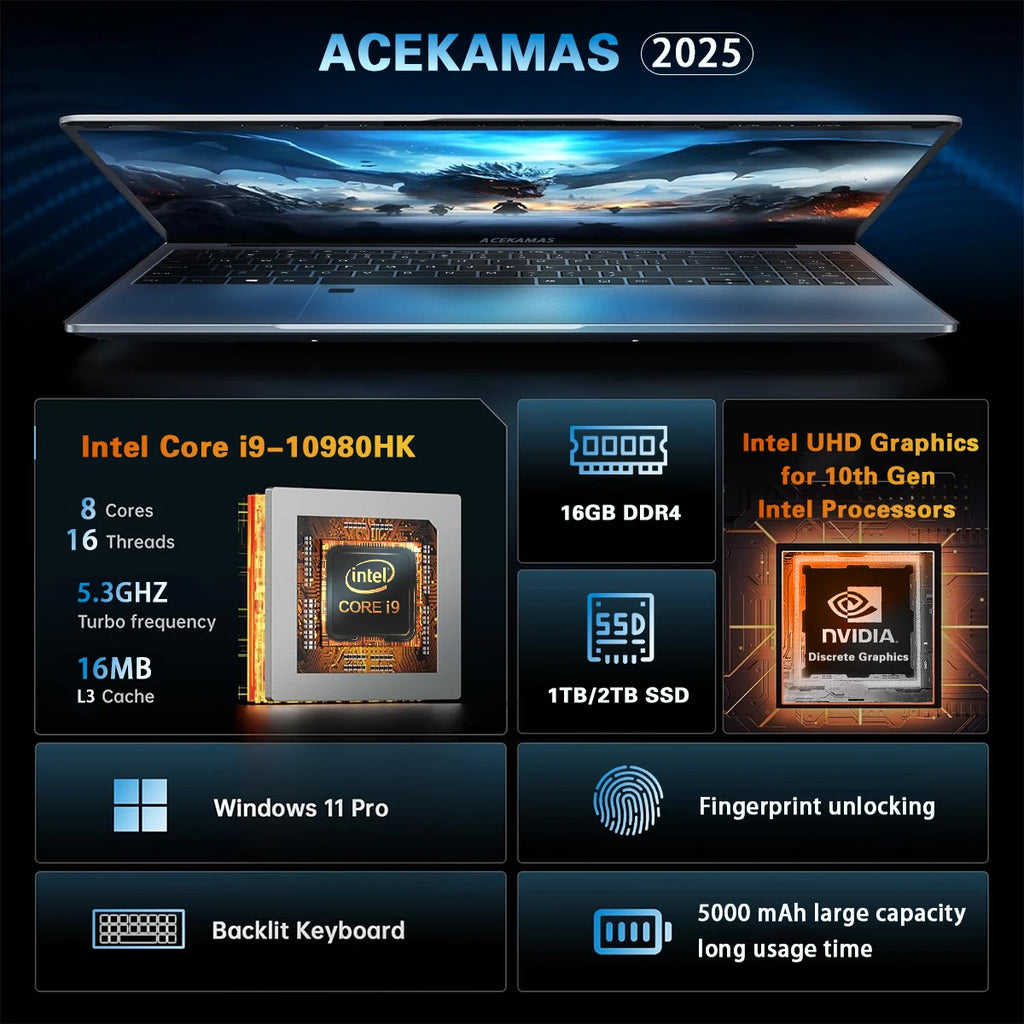 PC Portable Gaming ACEKAMAS 15.6" — Intel Core i9-10980HK, 16 Go DDR4, SSD 1To, Écran IPS, Windows 11 Pro