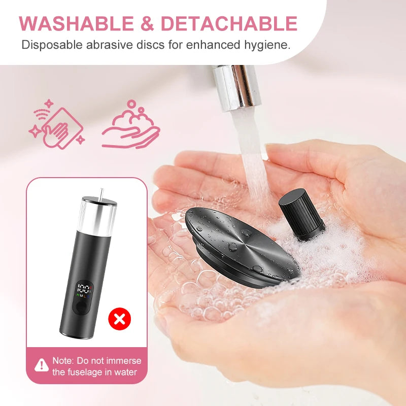 Lime à Pieds Électrique 2-en-1 – Pédicure & Polissage Ongles, Mixte, Coffret Cadeau