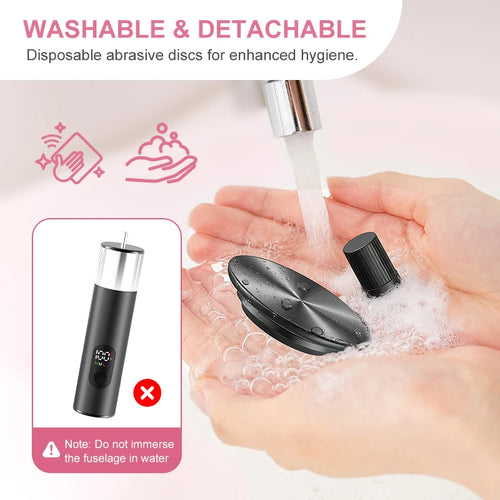 Lime à Pieds Électrique 2-en-1 – Pédicure & Polissage Ongles, Mixte, Coffret Cadeau
